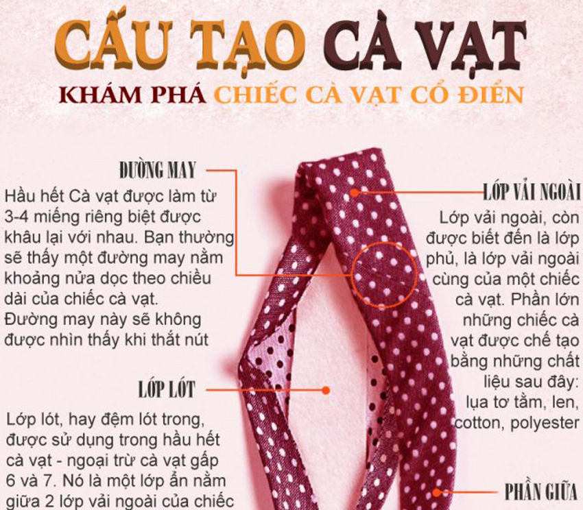 Cavat là gì? Hướng dẫn đầy đủ về cách chọn, thắt và bảo quản cà vạt